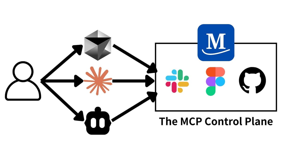 MCP Architecture